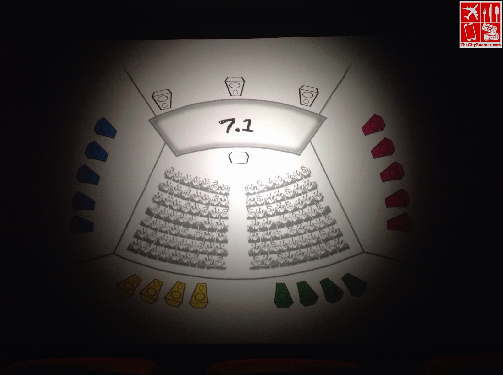 Dolby Atmos is positional sound system