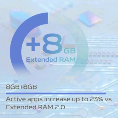 vivo Y35 RAM Experience limitless possibilities with the vivo Y35 huge RAM