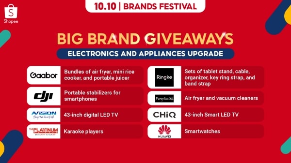 Have an electronics and appliances upgrade from the big brands