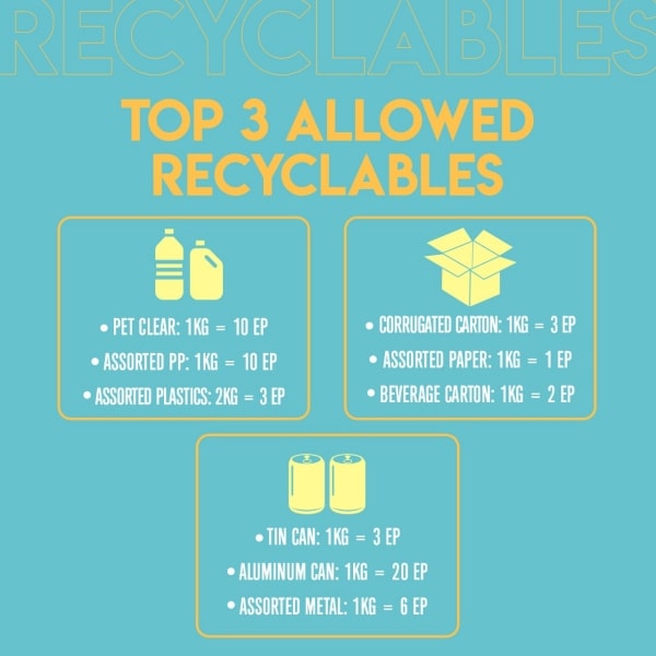 Top 3 Allowable Recyclables