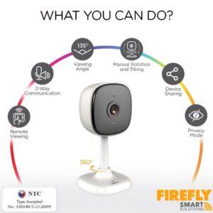 What you can do with the Firefly Smart Solutions Smart Adjustable Fixed Camera